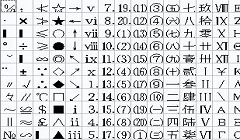 特殊字符--期刊国际化的缩影